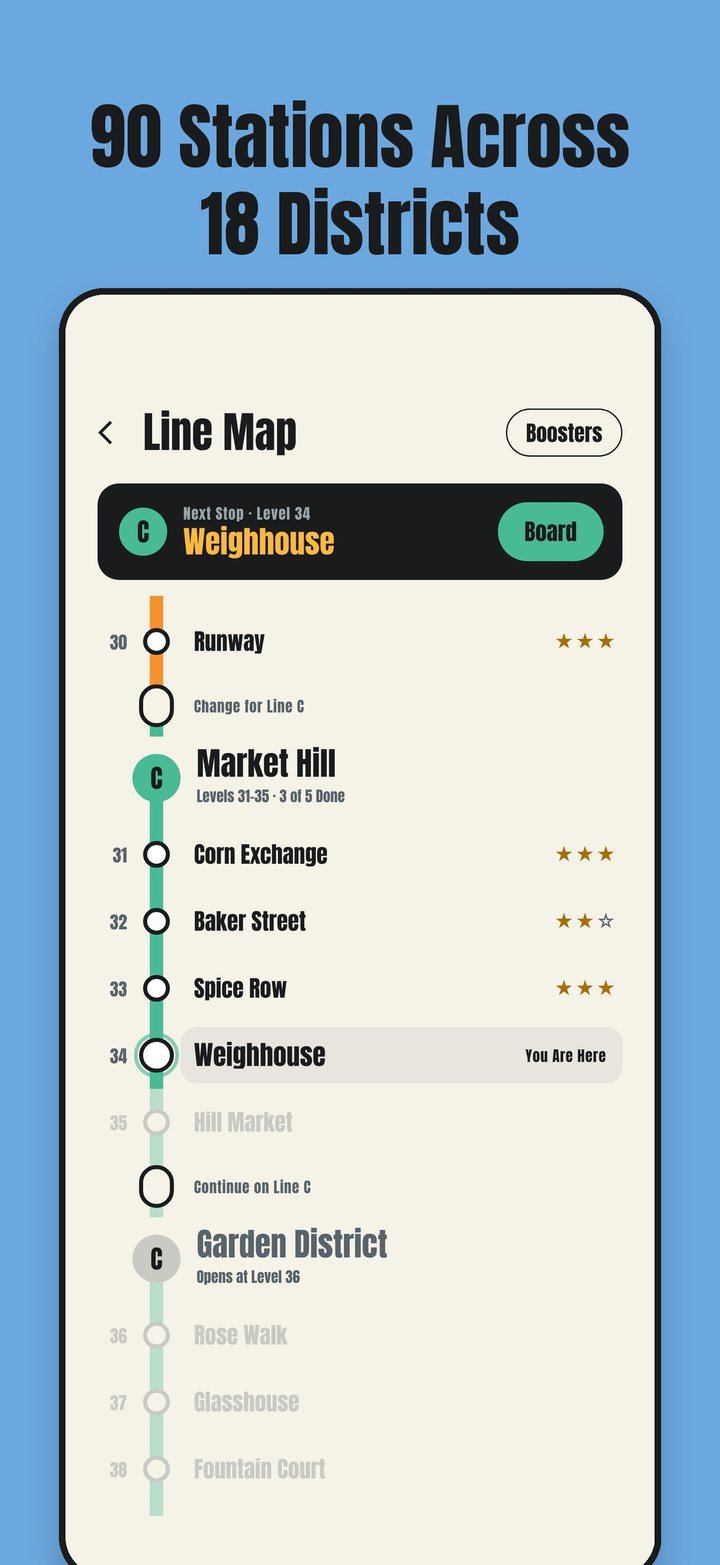 Line map titled 90 Stations Across 18 Districts, showing stations 30 to 38 on Line C. Open the full-size image.